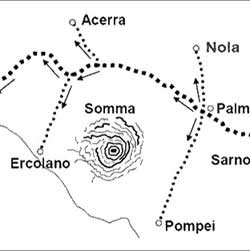 Aqueduc romain - Tracé